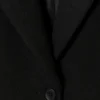 Long Single-Breasted Slim Fit Coat – Black Long Single-Breasted Slim Fit Coat – Black